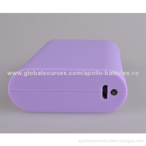 Power bank, low price and different